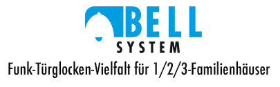Bell-System Aktion Banner Logo+Headline only